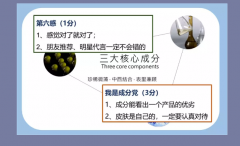 你是别人眼中的护肤达人吗？护肤达人真的合